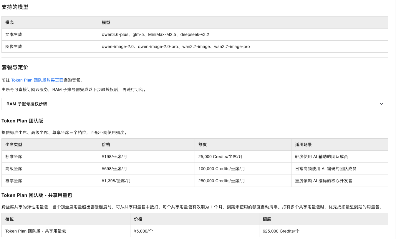 Alibaba Bailian domestic token plan details
