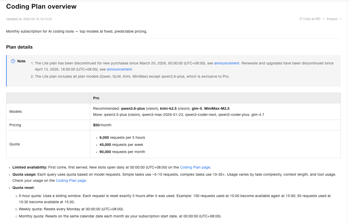 Alibaba Bailian international coding plan pricing page