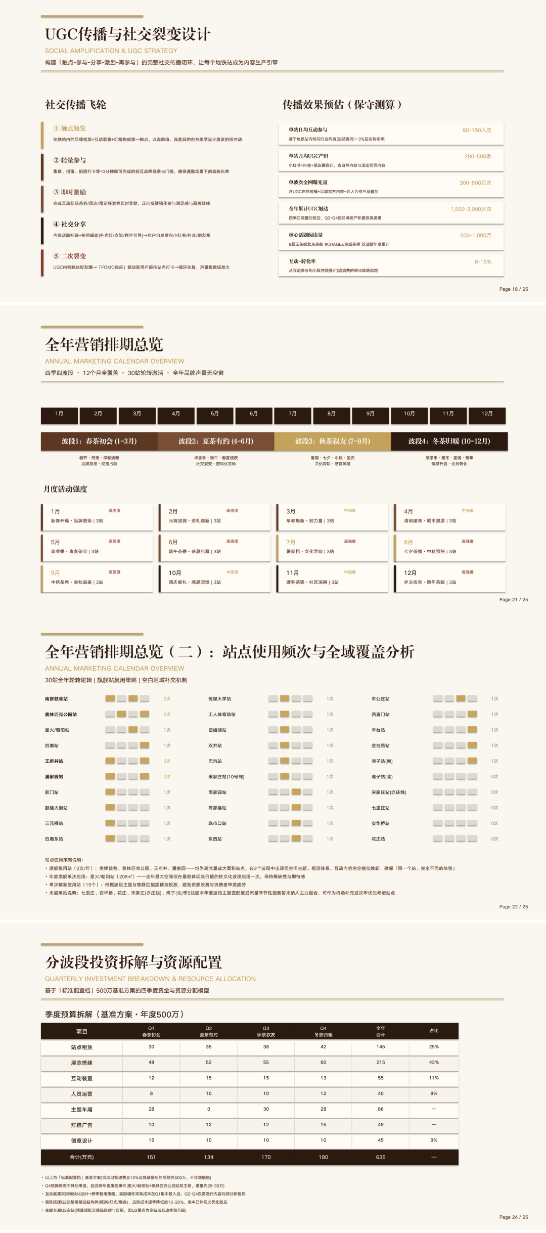 DeepSeek-V4-Pro agent PPT generation example