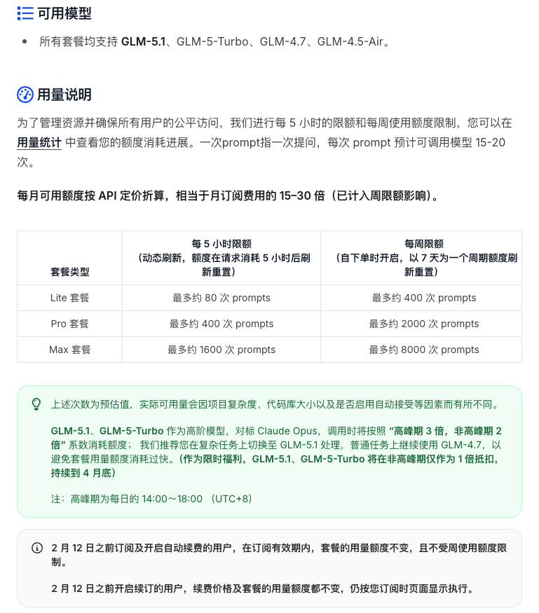GLM coding plan models and quota details