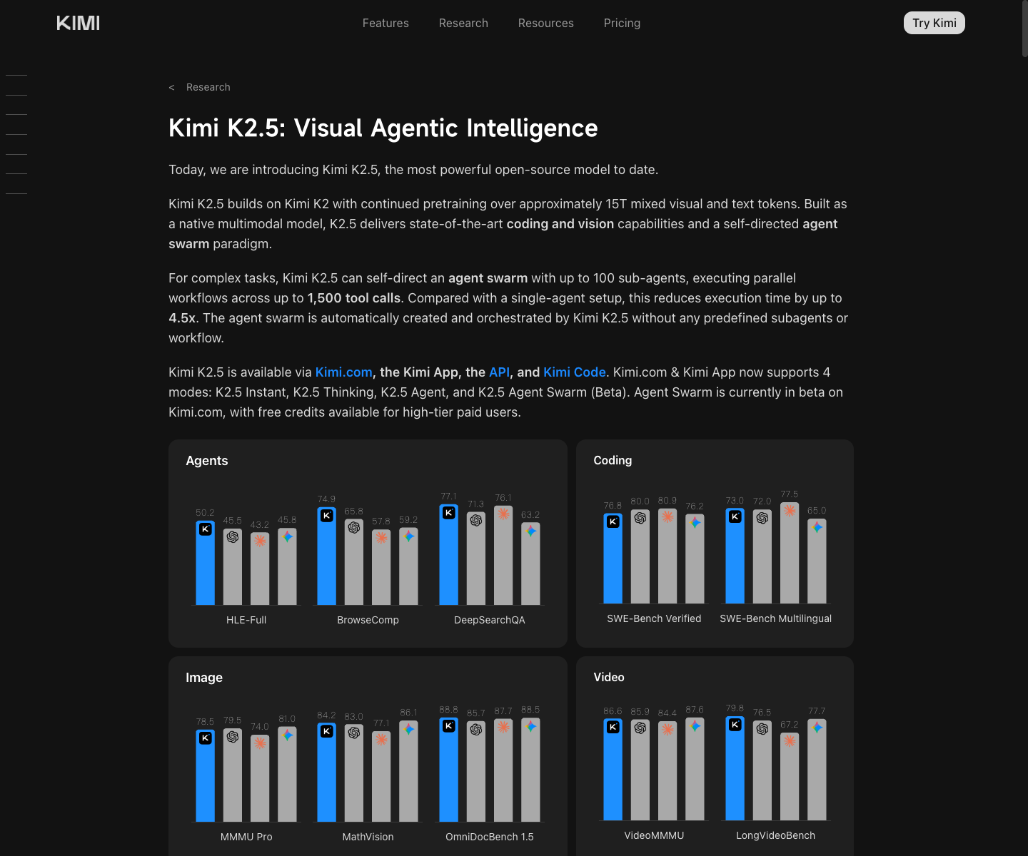 Official Kimi K2.5 tech blog screenshot
