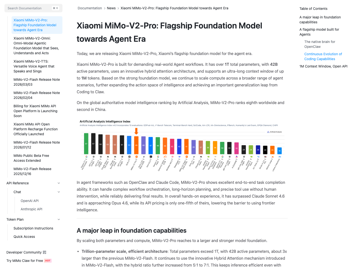 Official MiMo-V2-Pro release page screenshot