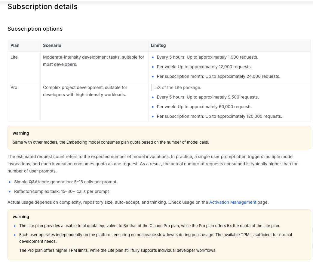 Volcengine Ark international BytePlus coding plan pricing page